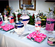 Wedding Candy Buffets