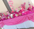 Wedding Candy Buffets