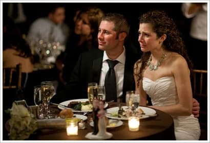 The Father of the Bride's Speech: A Complete Guide